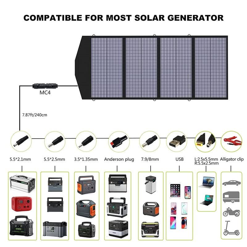 ALLPOWERS Zestaw Generatora Słonecznego 4000W (R4000 + SP029 140W Panel Słoneczny) - ALLPOWERS PLALLPOWERS