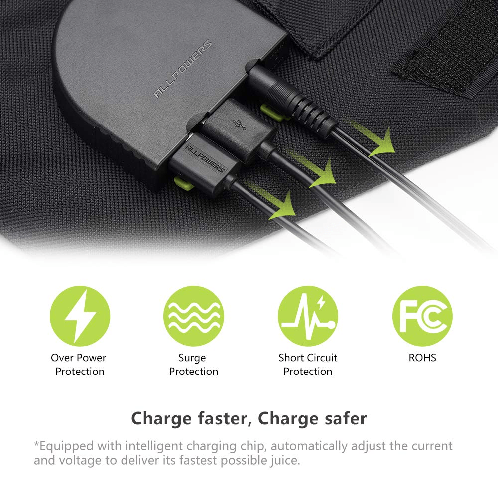 ALLPOWERS SP012 Przenośny Panel Słoneczny 100W - ALLPOWERS PLALLPOWERS