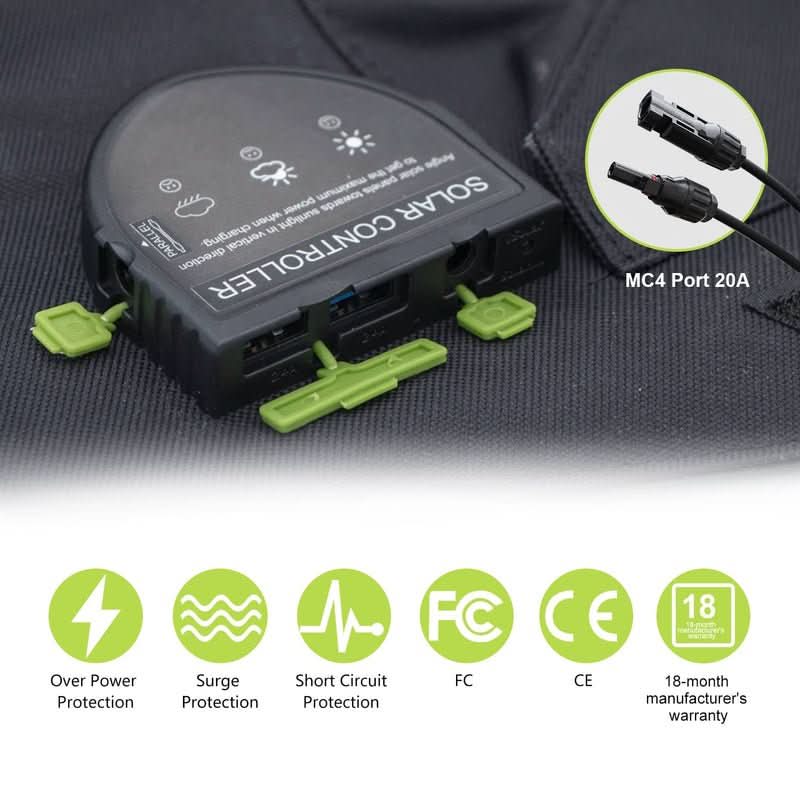 ALLPOWER R1500PLUS 1600W Zestaw (R1500 PLUS+SP029 140W Panel Słoneczny) - ALLPOWERS PLALLPOWERS