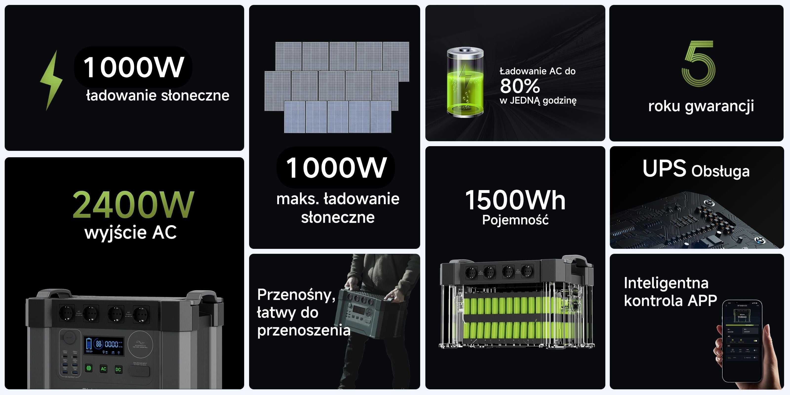 Allpowers S2000PRO+ NEW mate2