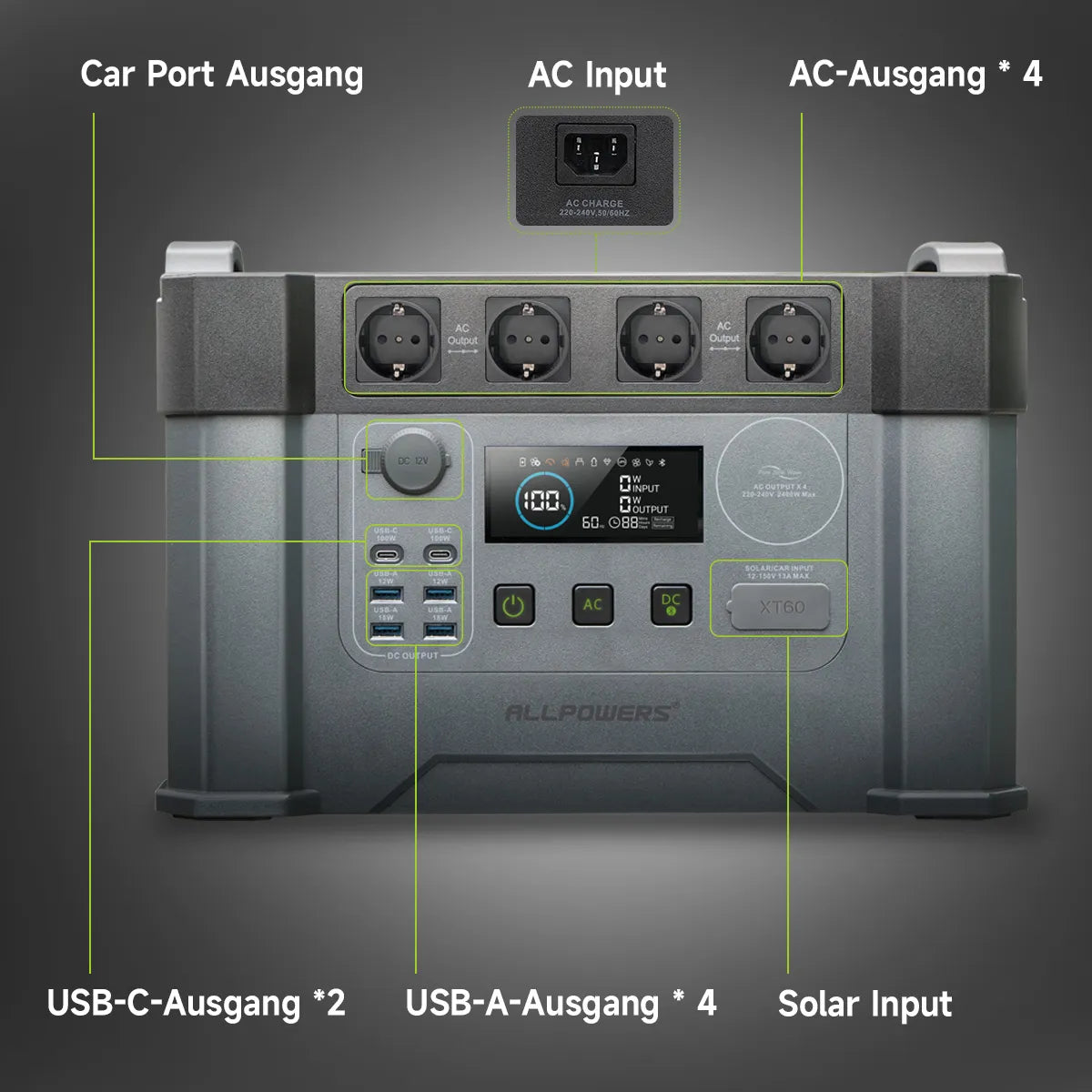 Allpowers_S2000pro_11Ausgang