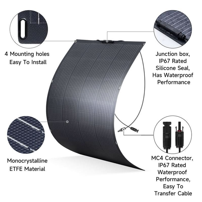 R600 Stacje Zasilania+SF200 panel solarny Allpowers Generator słoneczny 600W - ALLPOWERS PLALLPOWERS