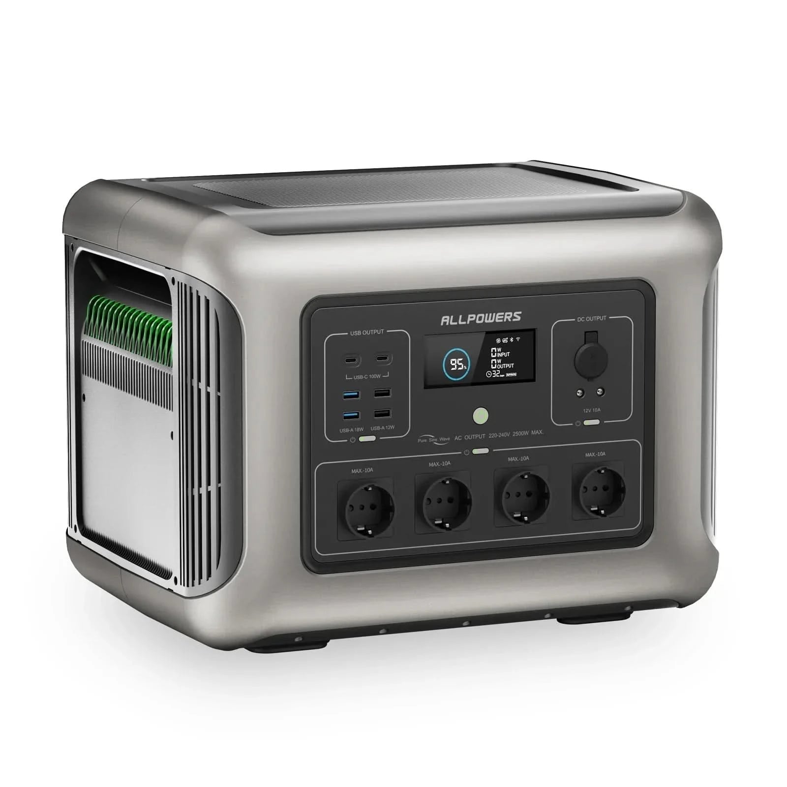 Przenośna Elektrownia 2500W 2016Wh Akumulator LiFeP04 ALLPOWERS R2500 - ALLPOWERS PLALLPOWERS