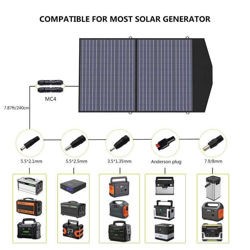 ALLPOWERS Zestaw Generatora Słonecznego 200W (S200+SP027 100W Panel Słoneczny)