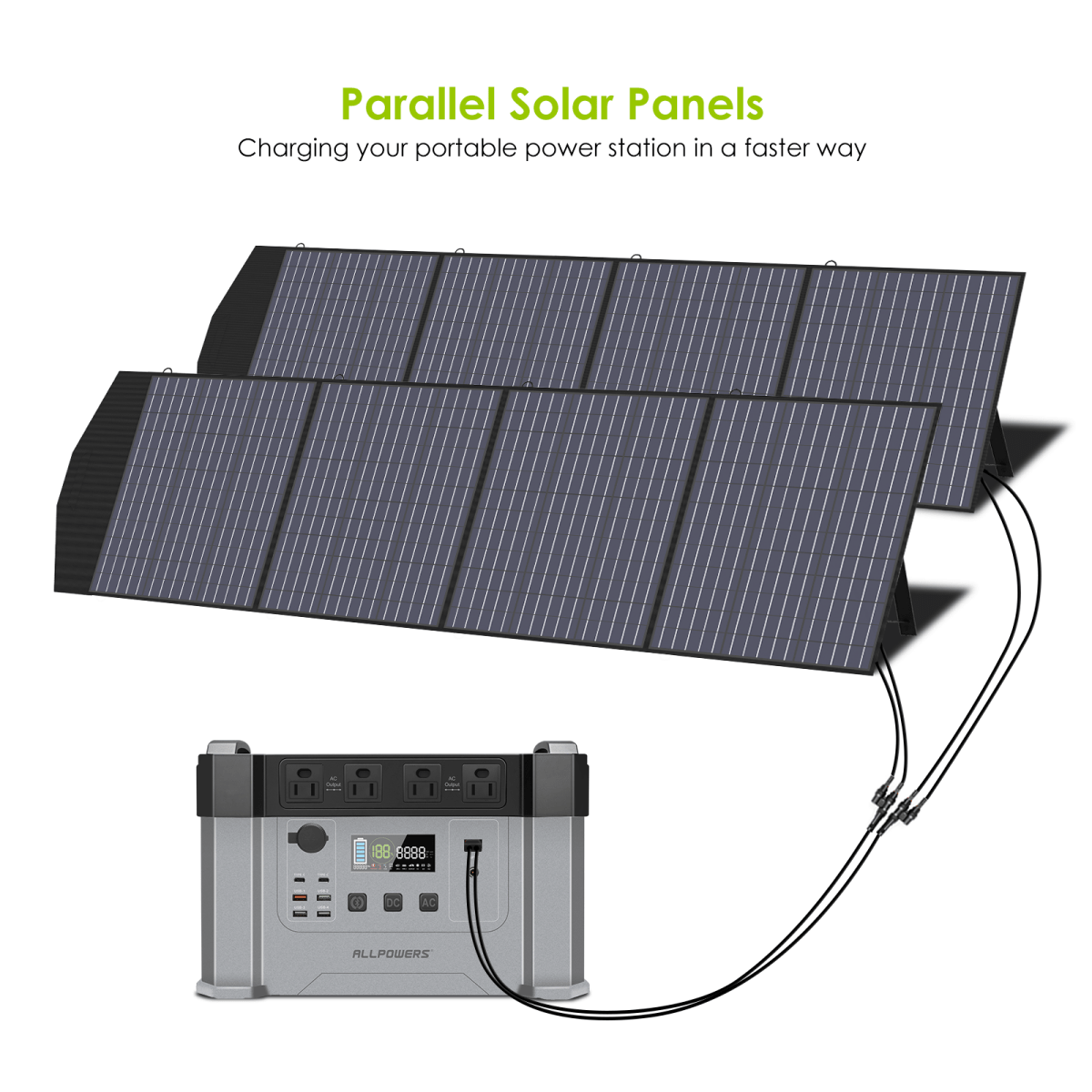 ALLPOWERS SP033 Przenośny Polikrystaliczny Panel Słoneczny 200W - ALLPOWERS PLALLPOWERS