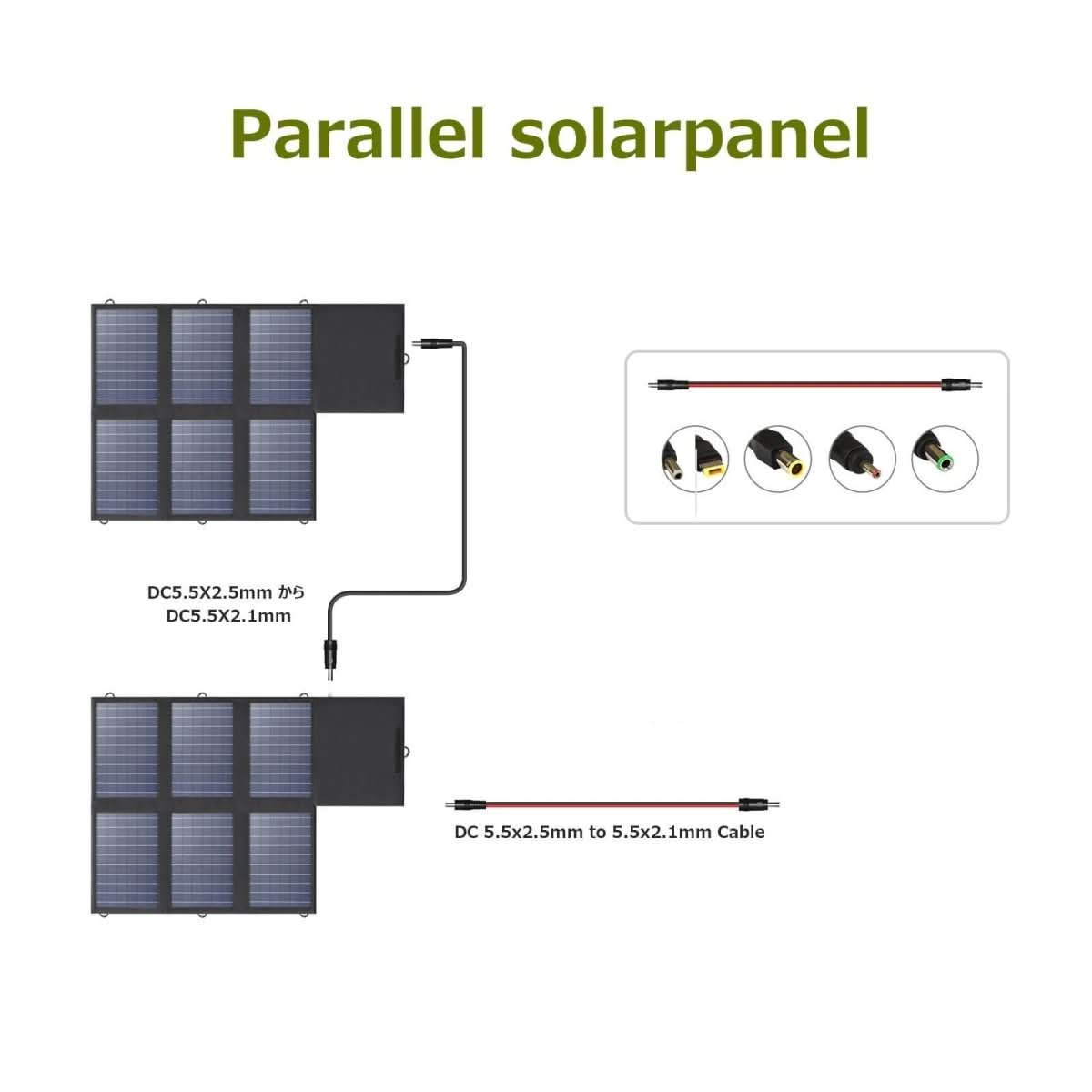 ALLPOWERS SP026 Panel Fotowoltaiczny Składany 60W - ALLPOWERS PLALLPOWERS