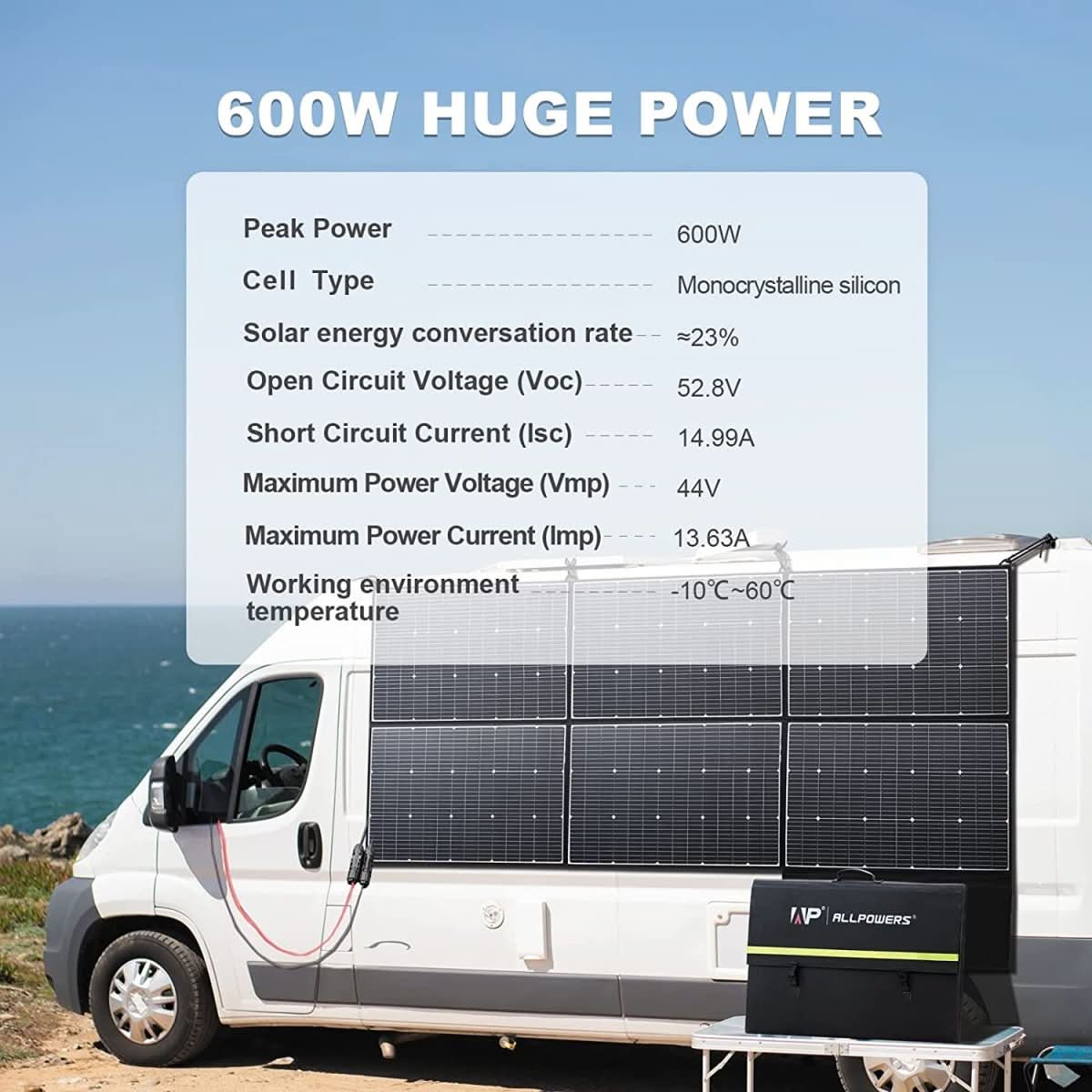 ALLPOWERS SP039 600W Monokrystaliczny Przenośny Panel Słoneczny - ALLPOWERS PLALLPOWERS