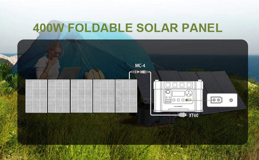 ALLPOWERS Zestaw Generatora Słonecznego 4000W (R4000 + SP037 400W Panele Fotowoltaiczne)